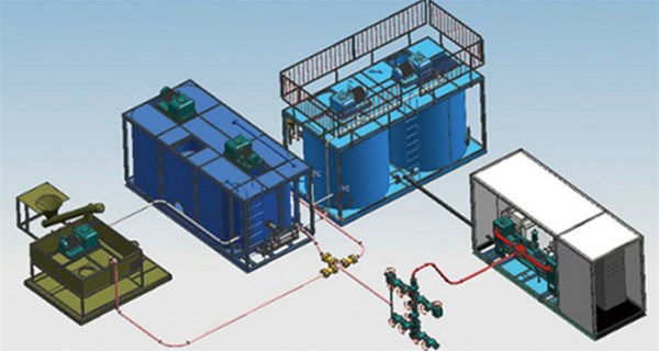 石油机械设备厂分享石油机械设备的结构组成